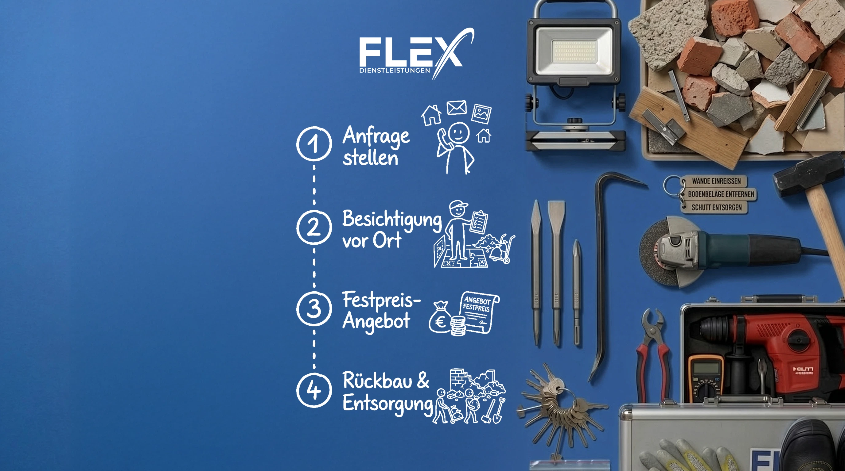 So geht's: Ablauf von Rückbau, Abriss und Entsorgung bei FLEX – Besichtigung, Festpreis und fachgerechte Entsorgung