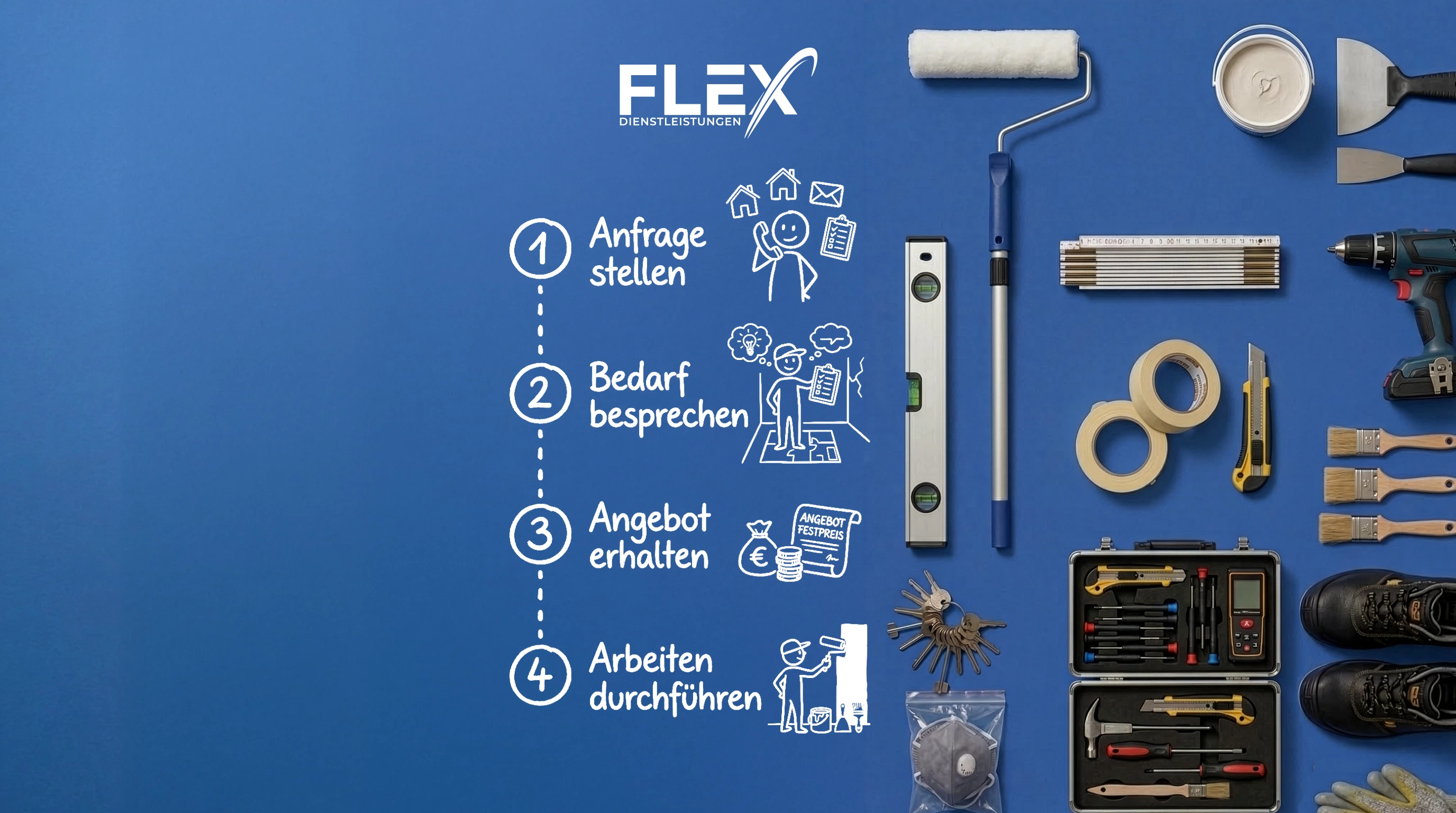 So geht's: Ablauf von Renovierungsarbeiten und Ausbesserungen bei FLEX – Beratung, Angebot und saubere Umsetzung